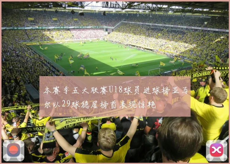 本赛季五大联赛U18球员进球榜亚马尔以29球稳居榜首表现惊艳